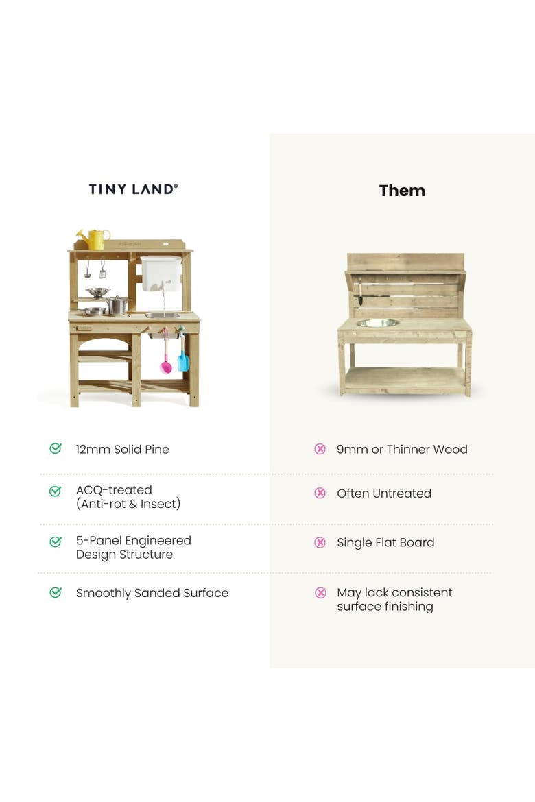 DuoPlay Outdoor Wooden Mud Kitchen Set for Kids, Alternate, color, Multicolor