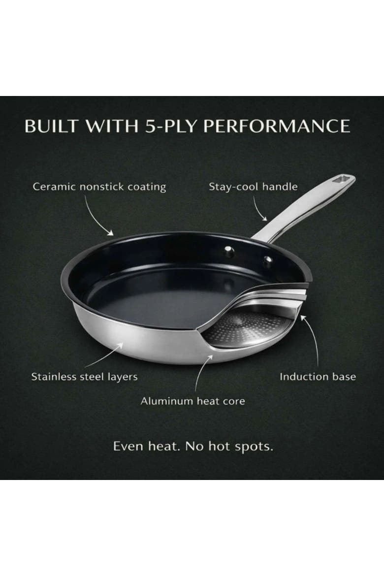 Maestro 3‑Piece Nonstick Stainless Steel Frying Pan Set, Alternate, color, Black