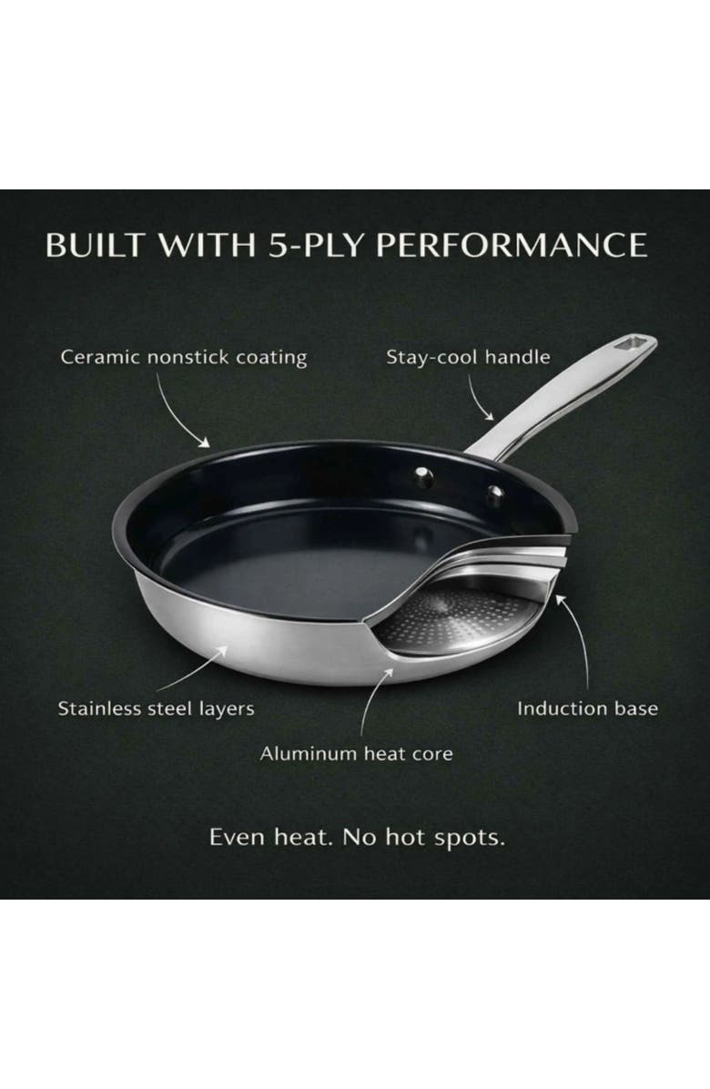 Alva Maestro 3‑Piece Nonstick Stainless Steel Frying Pan Set, Alternate, color, Black