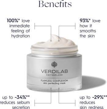 Flawless Complexion Skin Perfecting Mask