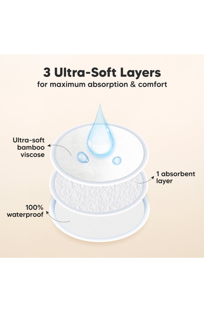 KeaBabies 14-Pack Comfy Lite Nursing Pads, Alternate, color,