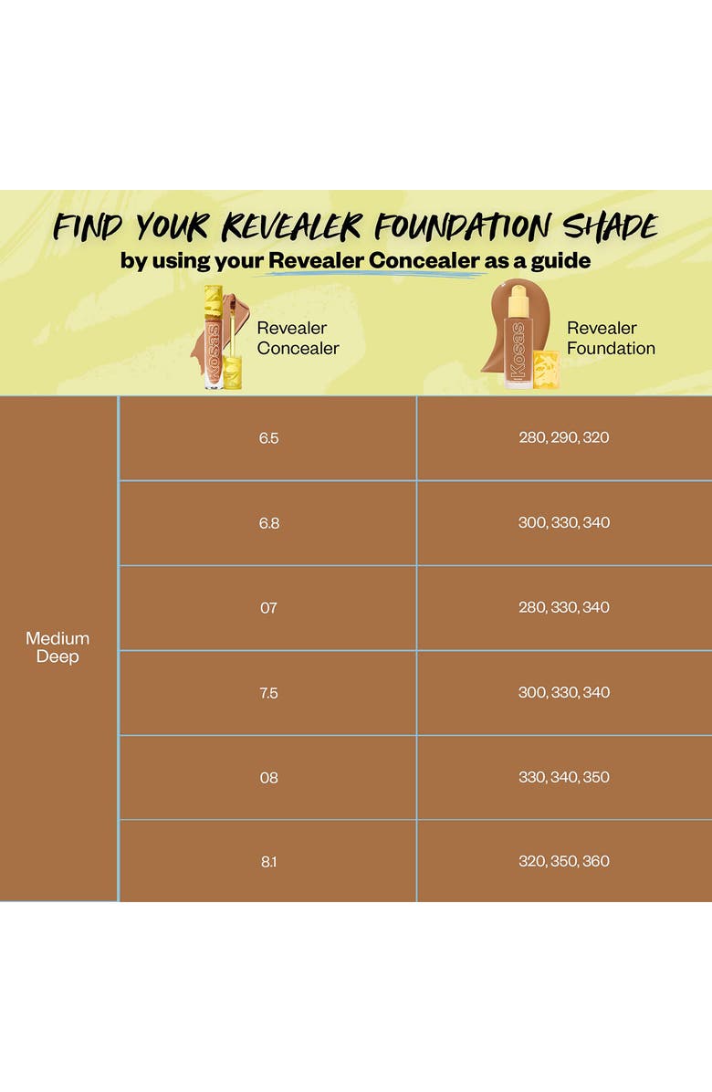 Kosas Revealer Skin Improving SPF 25 Foundation, Alternate, color, Medium Tan Neutral 280