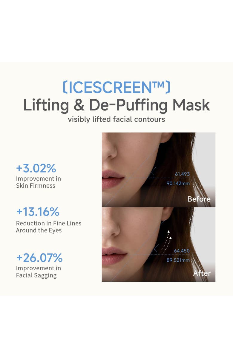Candorlov Icy Puff Sheet Face Mask 10 Sheets, Alternate, color, White