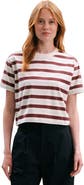 Richer Poorer The Recycled Stripe Crop Tee