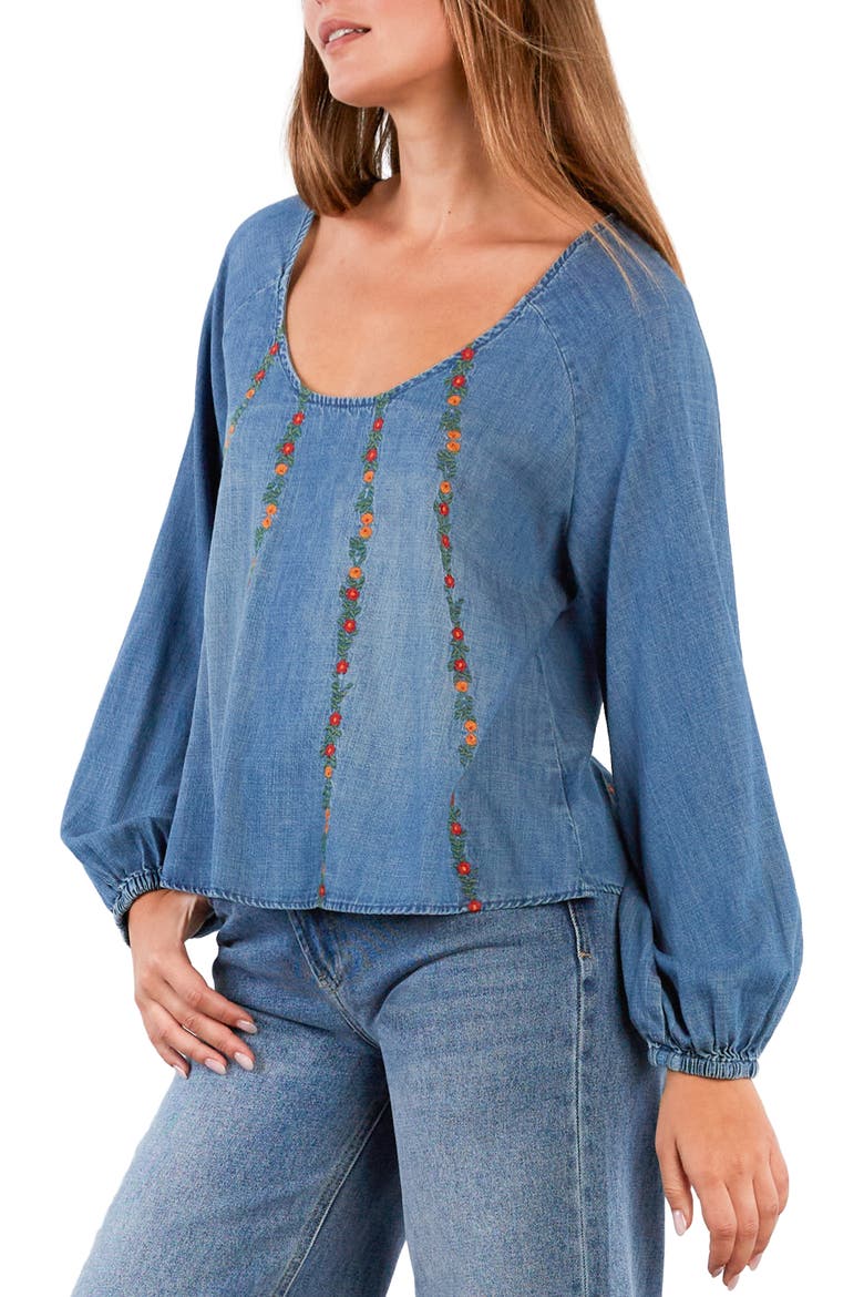 Floral Wallpaper Embroidered Top, Alternate, color, DENIM