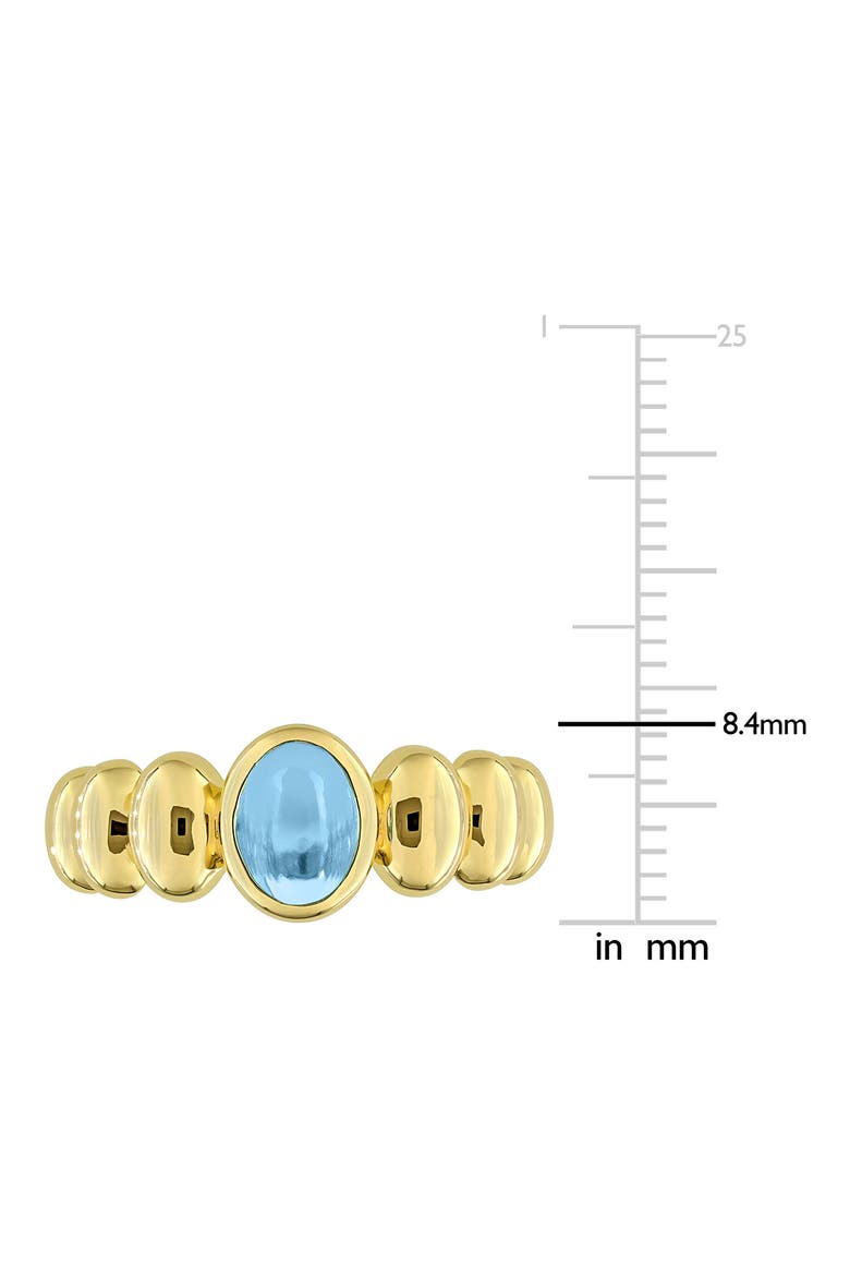 Oval Swiss Blue Topaz Cabochon Ring, Alternate, color, BLUE