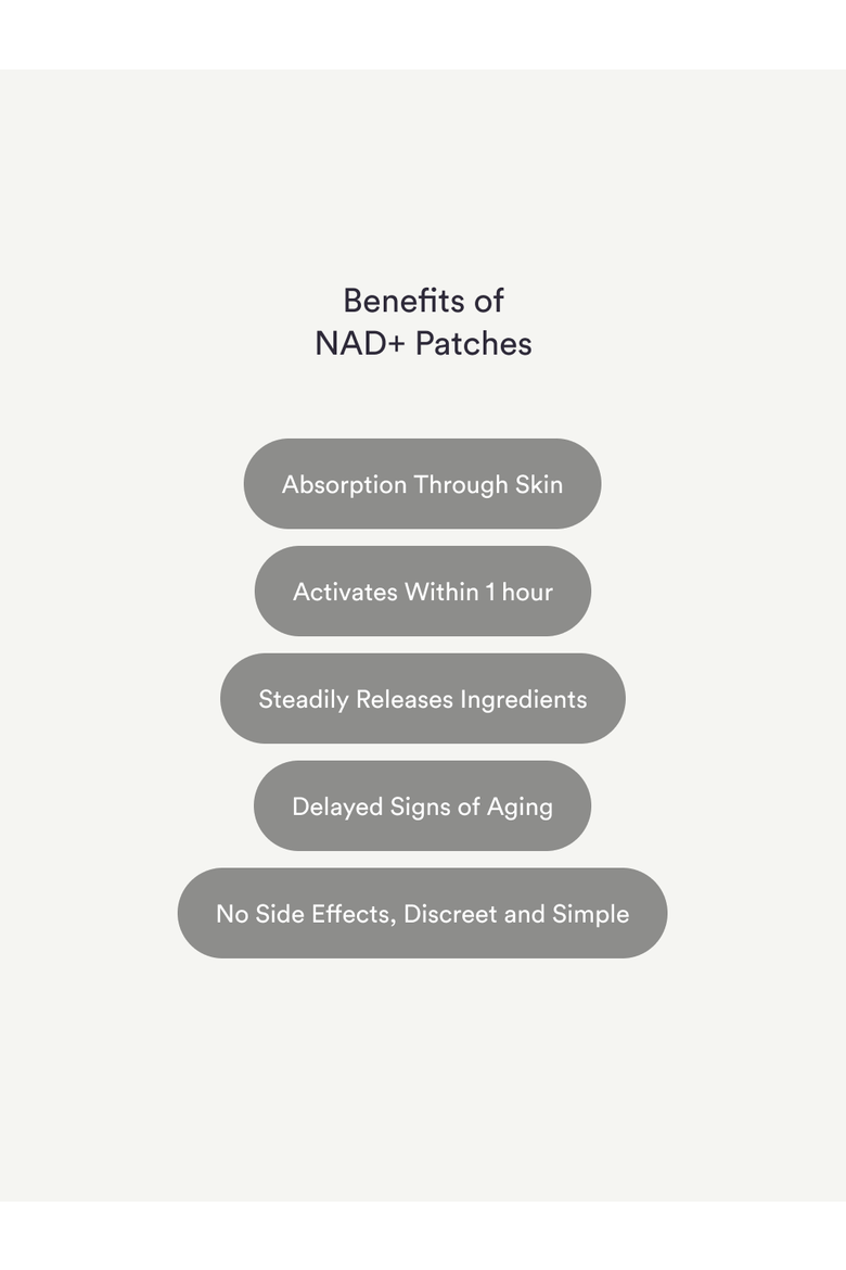 NAD Plus Patches, Alternate, color, Blue