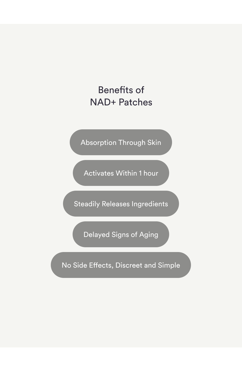 Kind Patches NAD Plus Patches, Alternate, color, Blue