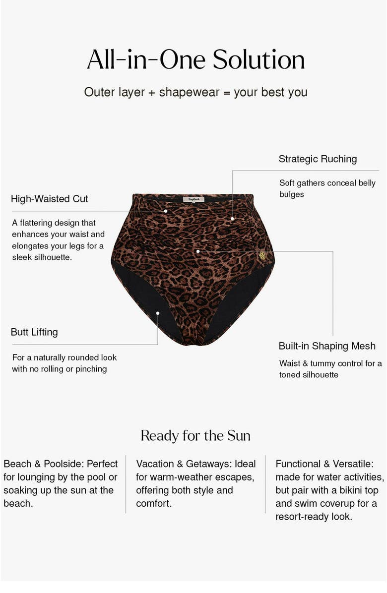 Popilush Shapewear Ruched Tummy Control Bikini Brief, Alternate, color, Brown Leopard