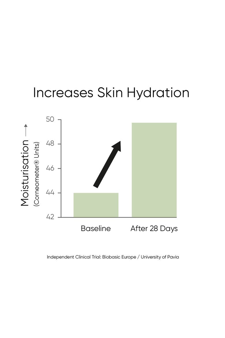 Aloe Face Cream, Alternate, color, NO COLOR