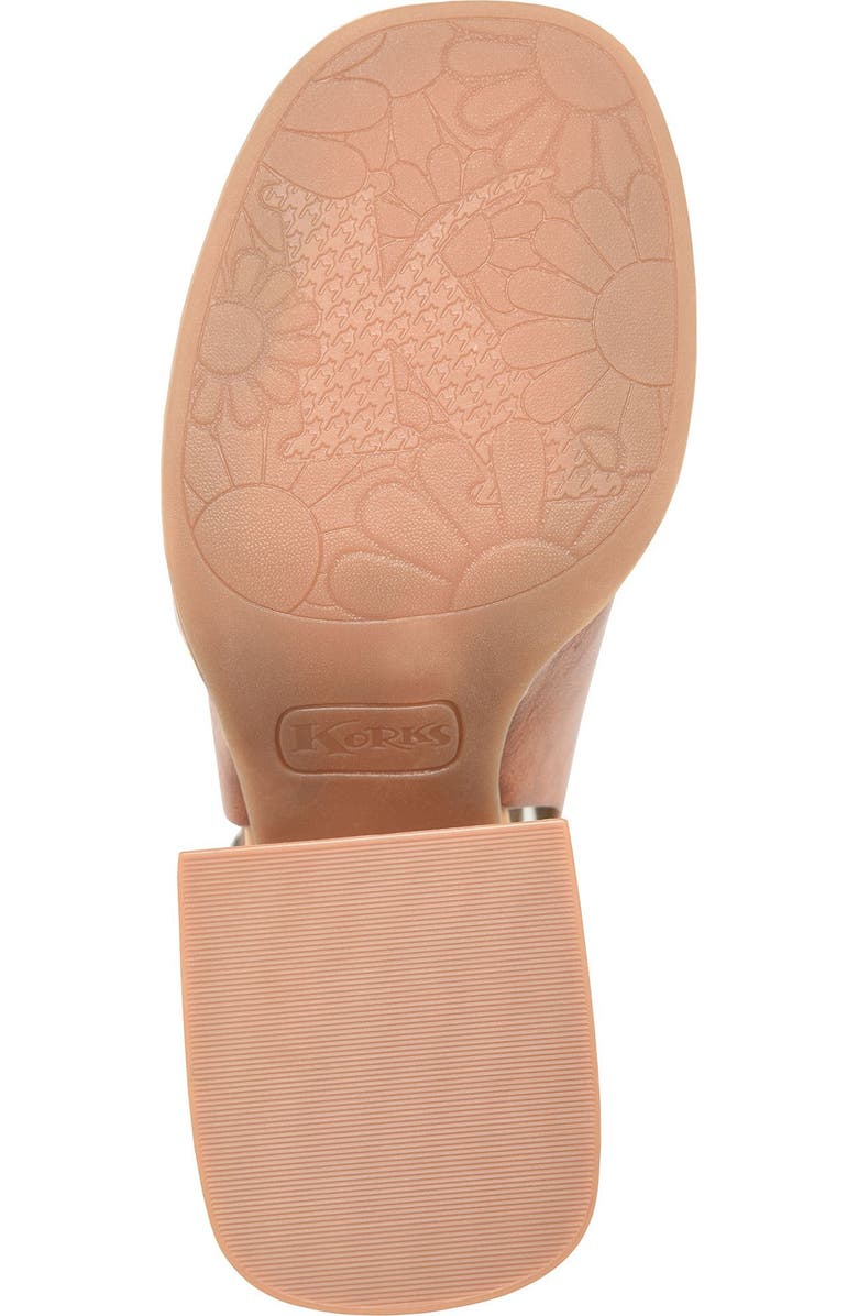 KORKS Paula Block Heel Slingback Sandal, Alternate, color, Tan