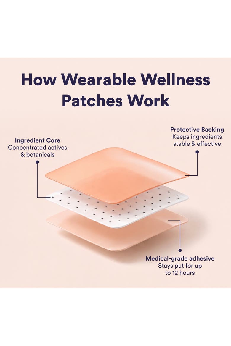 Active Wellness Patch, Alternate, color, None