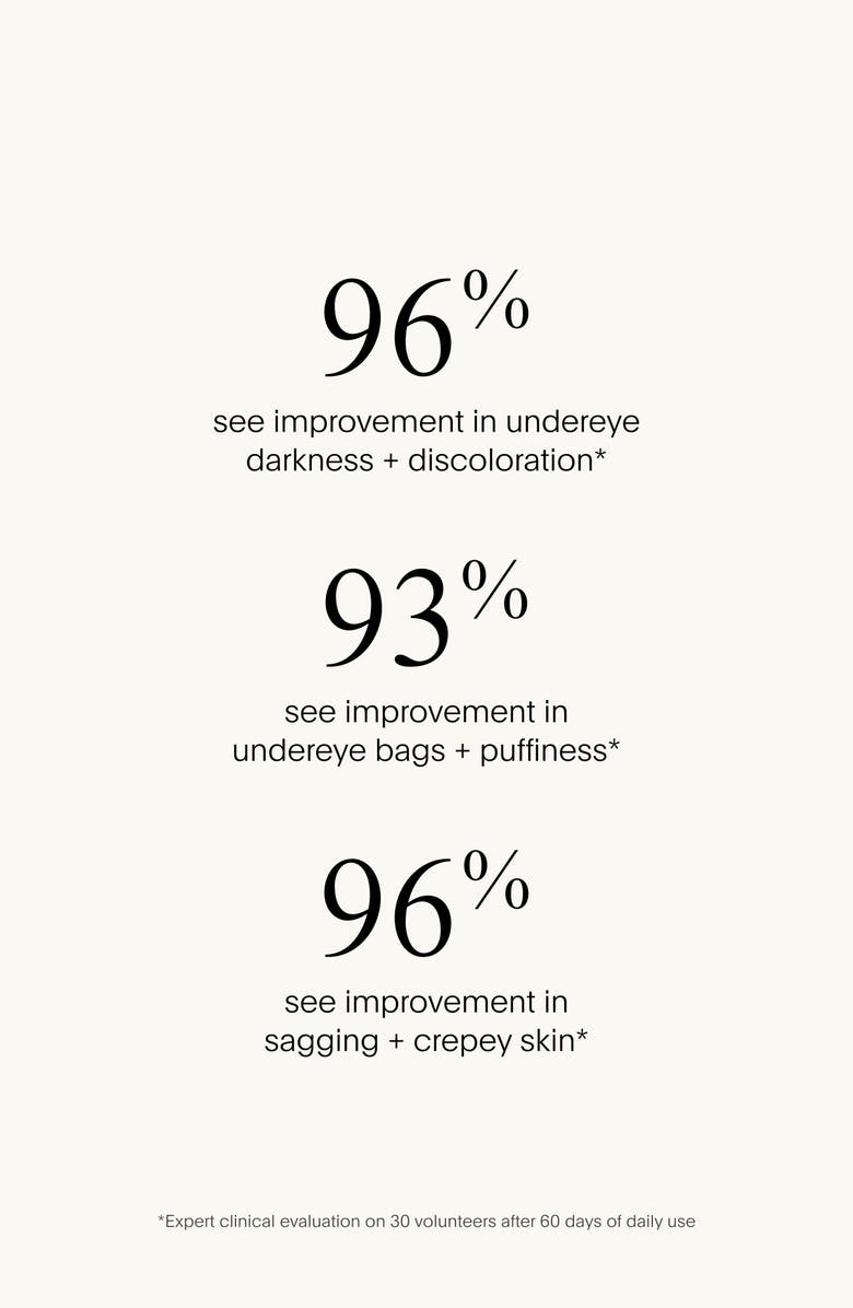 U Beauty The Return Eye Concentrate, Alternate, color, 