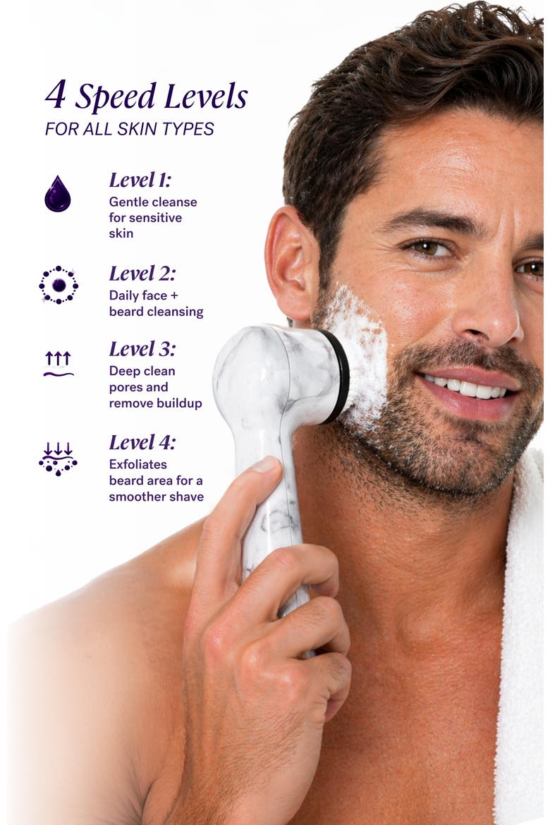 Soniclear Sonic Facial Cleansing Brush, Alternate, color, Neutral, balanced color.
