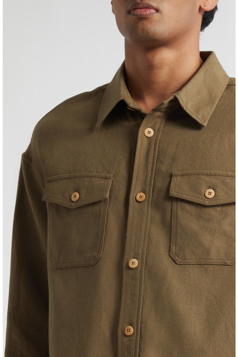 Lumber Wool & Linen Button-Up Shirt, Alternate, color, OLIVE
