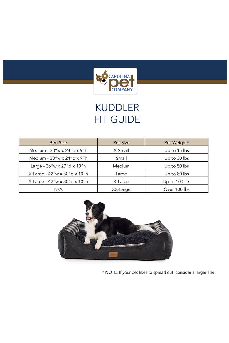 Kuddler Dog Bed, Alternate, color, HEATHER GREEN