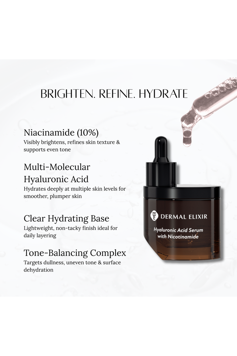 Hyaluronic Acid Serum with Nicotinamide, Alternate, color, NA