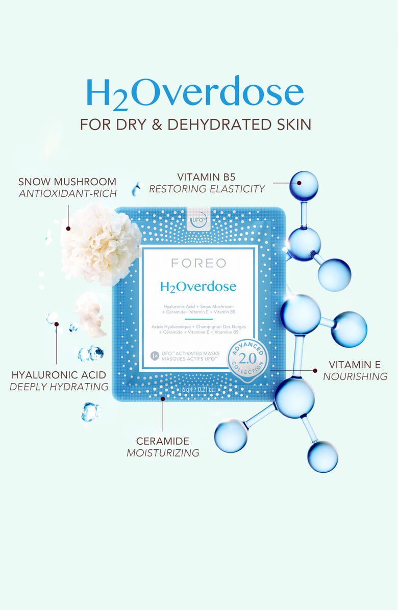 FOREO UFO Masks H2Overdose 2.0 x6, Alternate, color, NO COLOR