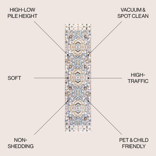 Jonathan Y Aziza Persian Medallion High-low Area Rug In Multi