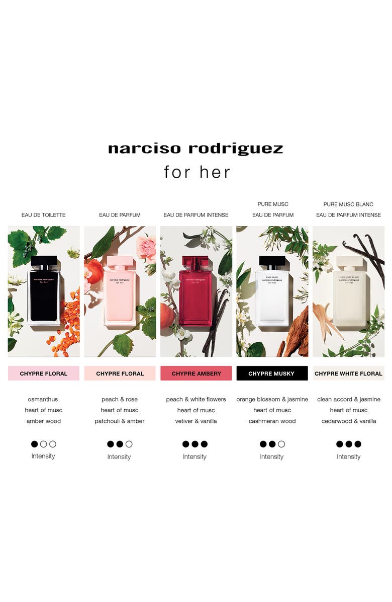 Narciso Rodriguez For Her Pure Musc Blanc Eau de Parfum Intense, Alternate, color, 