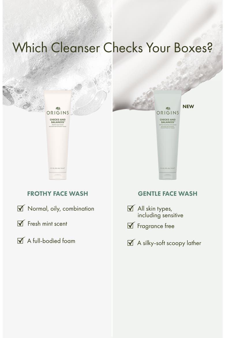 Checks and Balances™ Frothy Face Wash, Alternate, color, NO COLOR