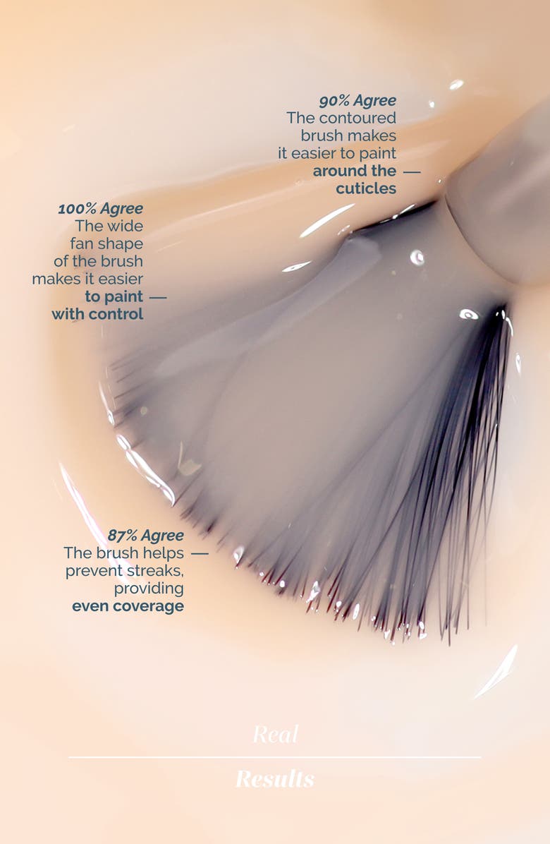 Londontown lakur Nail Polish, Alternate, color, Room Service