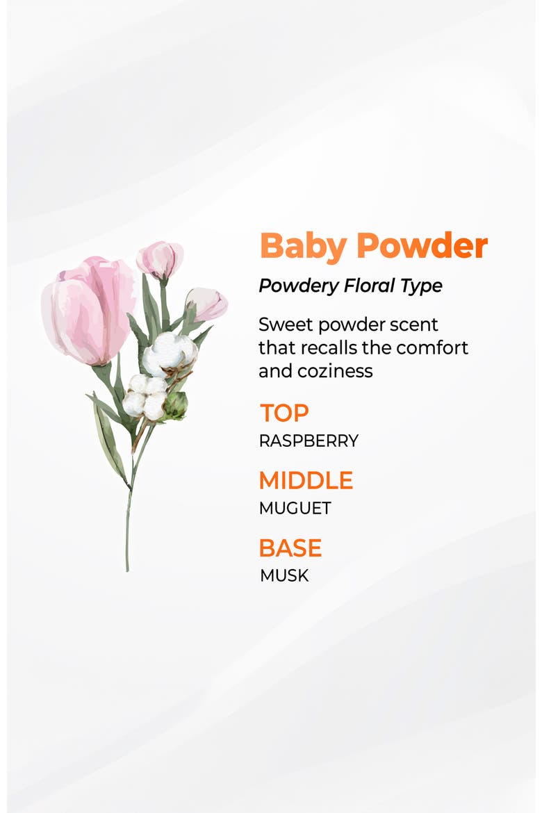 Honey & Macadamia Pure Body Wash - Baby Powder, Alternate, color, 500ml