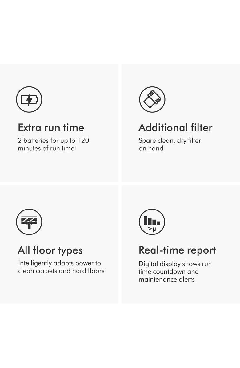 Dyson V15 Detect Pro Cordless Vacuum, Alternate, color,