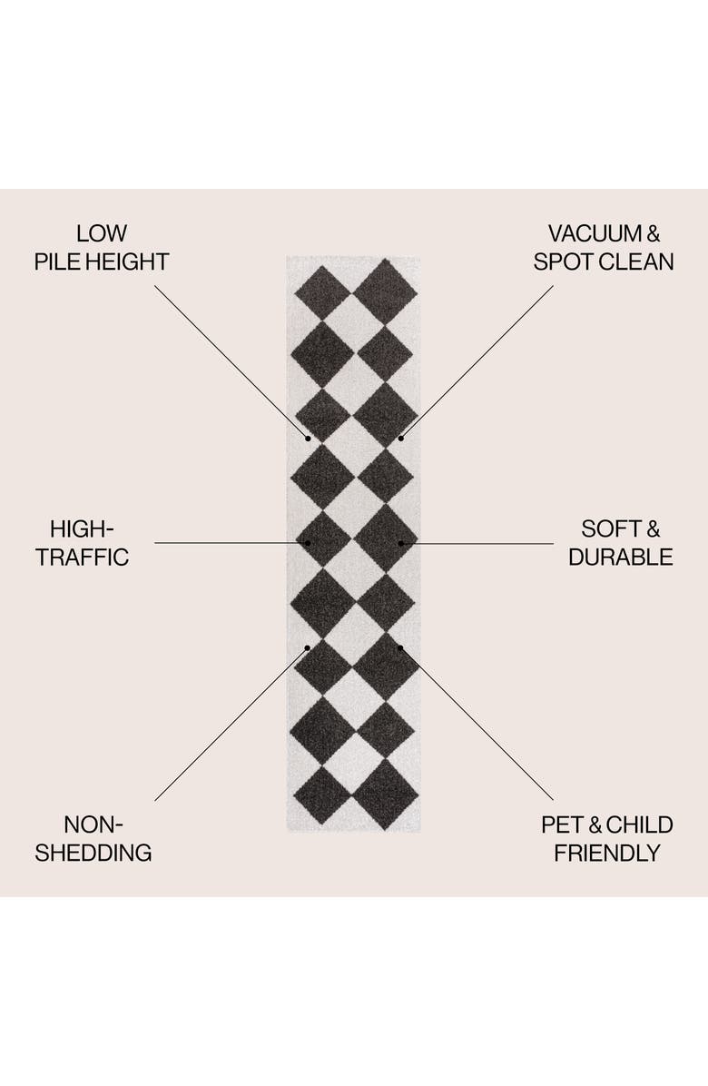 JONATHAN Y Draper Classic Geometric Diamond Pattern Area Rug, Alternate, color, White/Charcoal