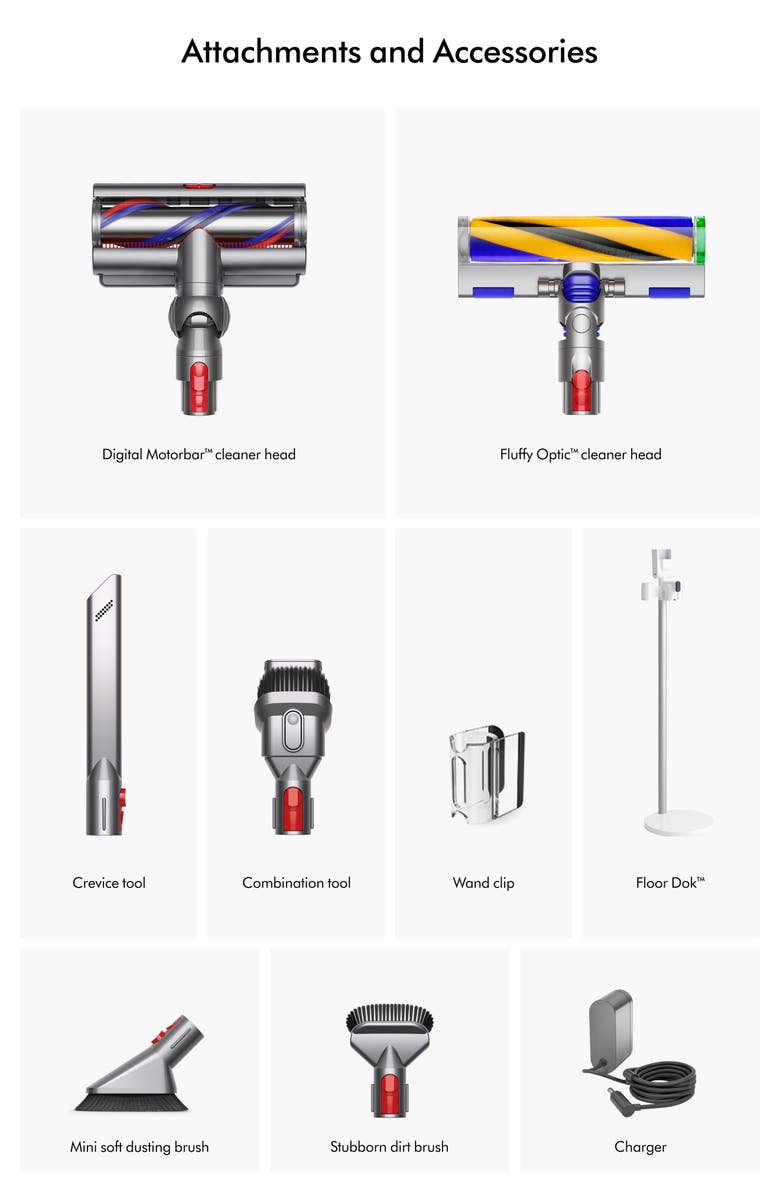 Dyson V15 Detect Complete Cordless Vacuum, Alternate, color,