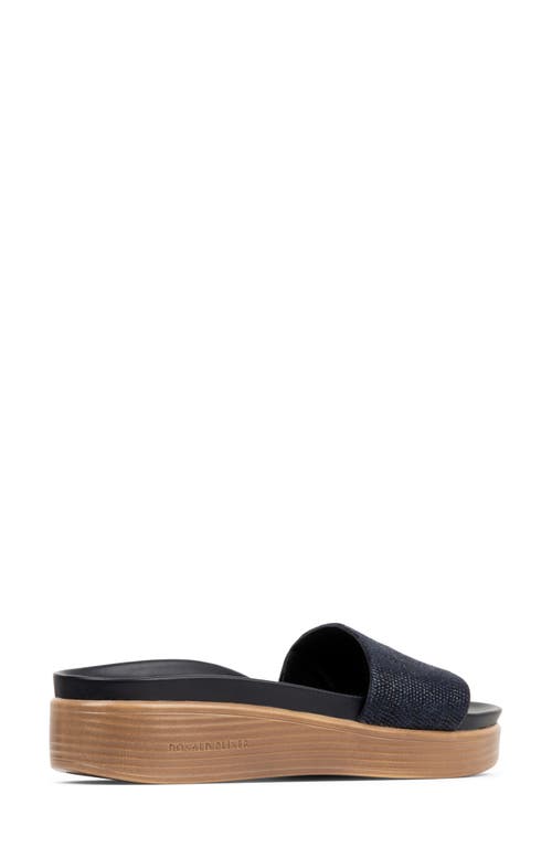 DONALD PLINER DONALD PLINER FIJI WEDGE SANDAL