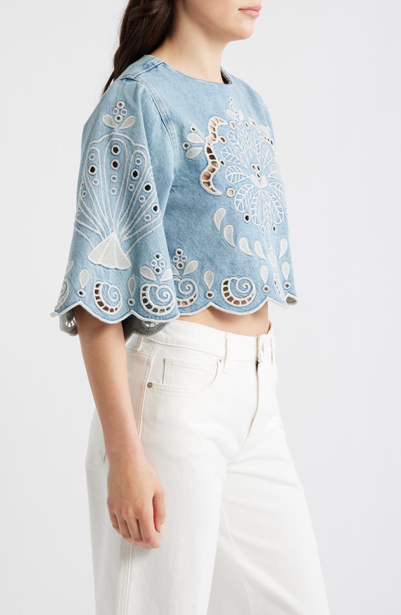 FARM Rio Richelieux Eyelet Detail Crop Denim Top, Alternate, color, Denim