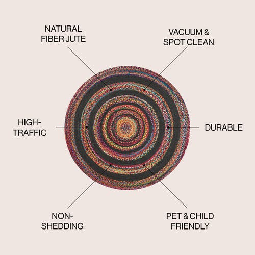 Jonathan Y Abyss Braided Bohemian Coastal Round Jute Black/white Round Area Rug In Red/multi