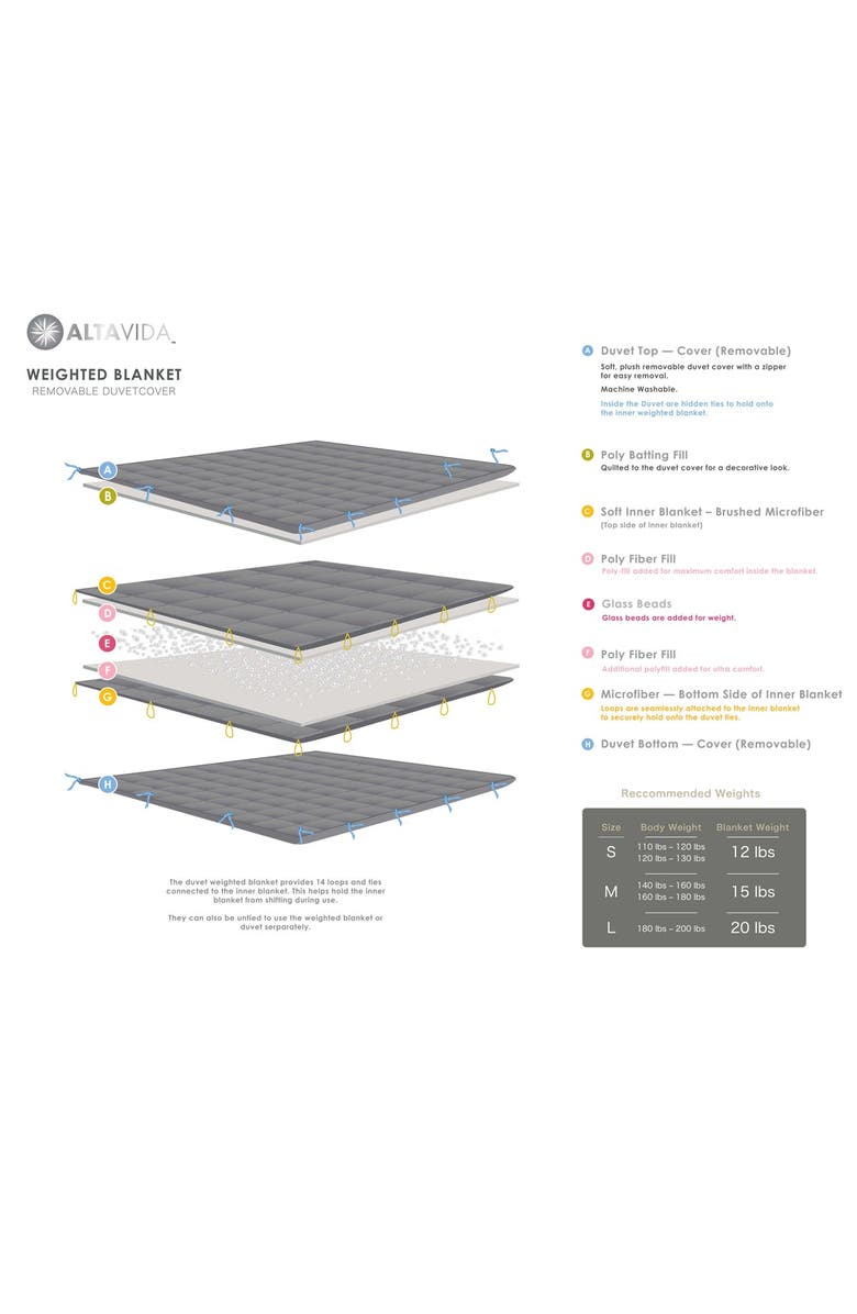 DREAM THEORY Microfiber 15lb. Weighted Blanket & Duvet Cover - Grey, Alternate, color, 