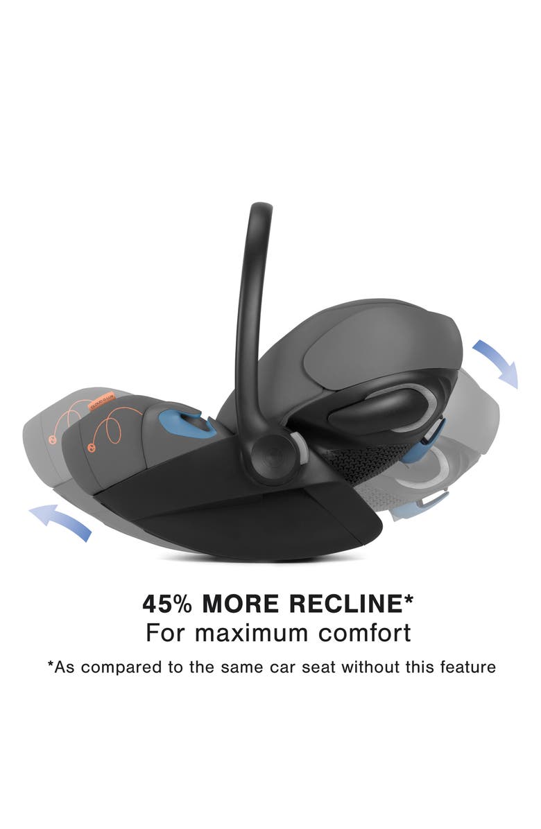 CYBEX Gazelle S Stroller & Cloud G Lux Comfort Extend SensorSafe<sup>™</sup> Car Seat & Base, Alternate, color,