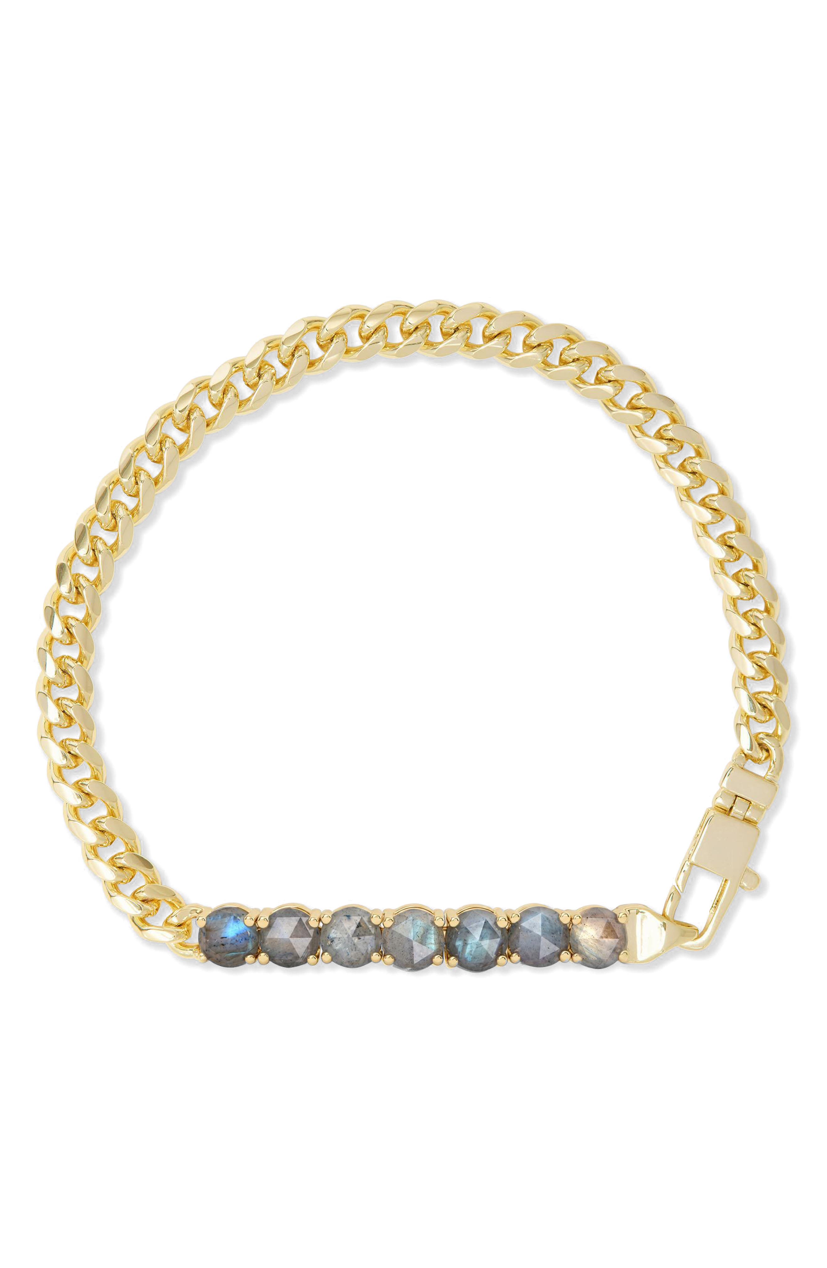 GOLD-LAB