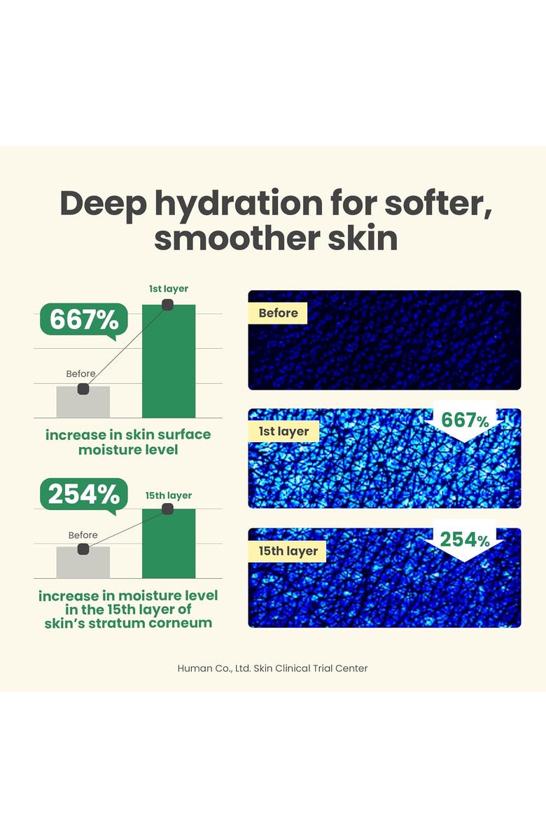 AXIS-Y Dark Spot Correcting Glow Cream, Alternate, color, White