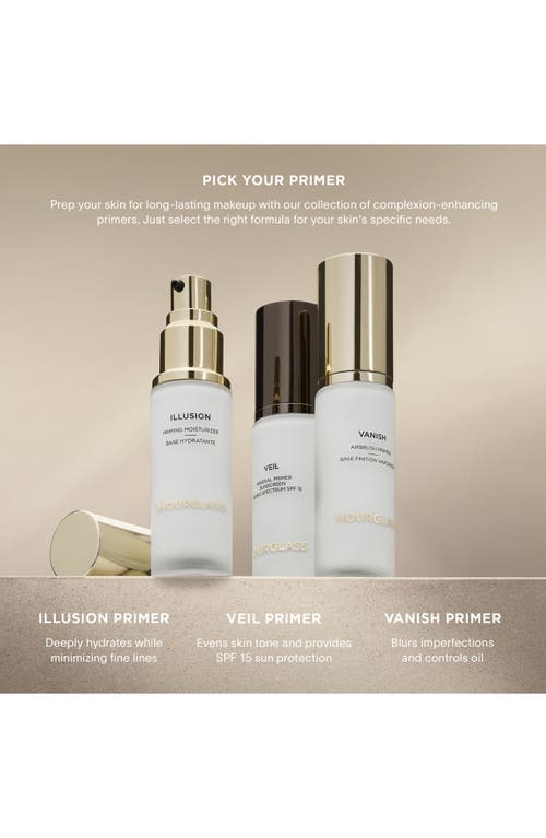 Hourglass Priming Moisturizer In No Color