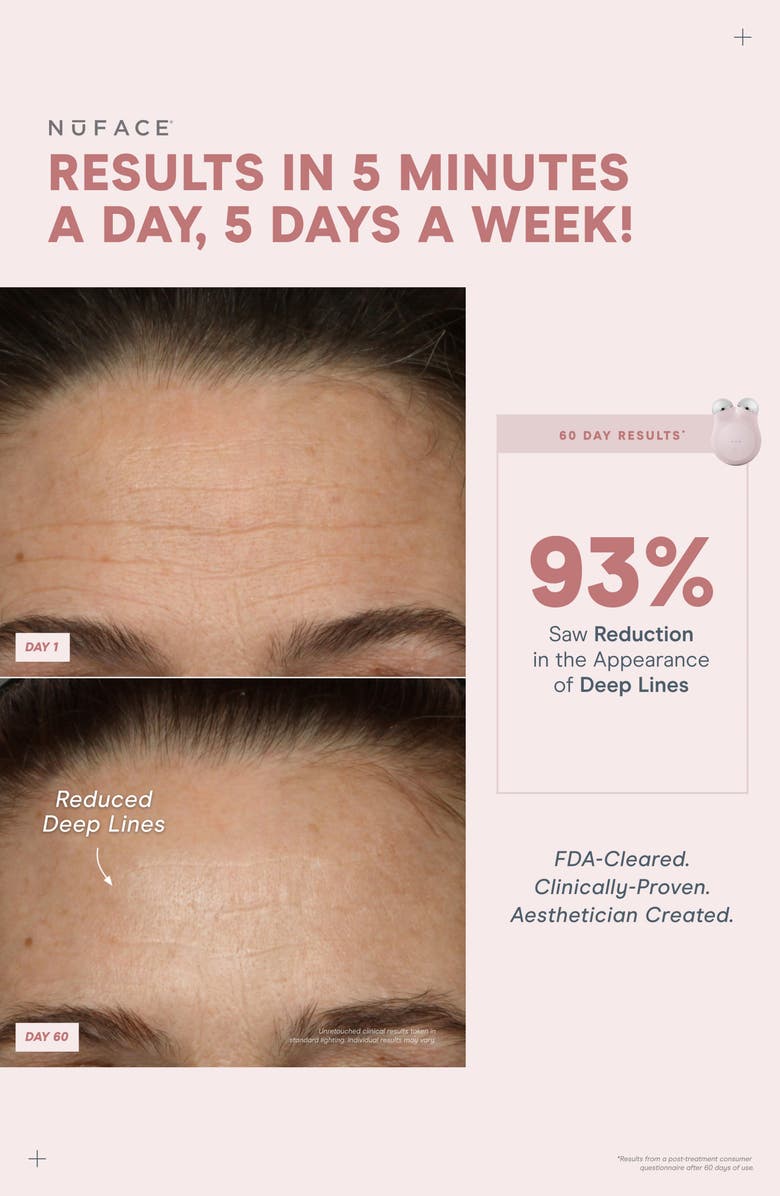 MINI+ On-the-Go Facial Toning Starter Kit $309 Value
