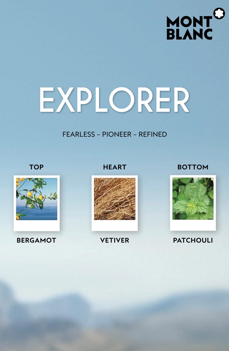 Montblanc Explorer Eau de Parfum, Alternate, color, 