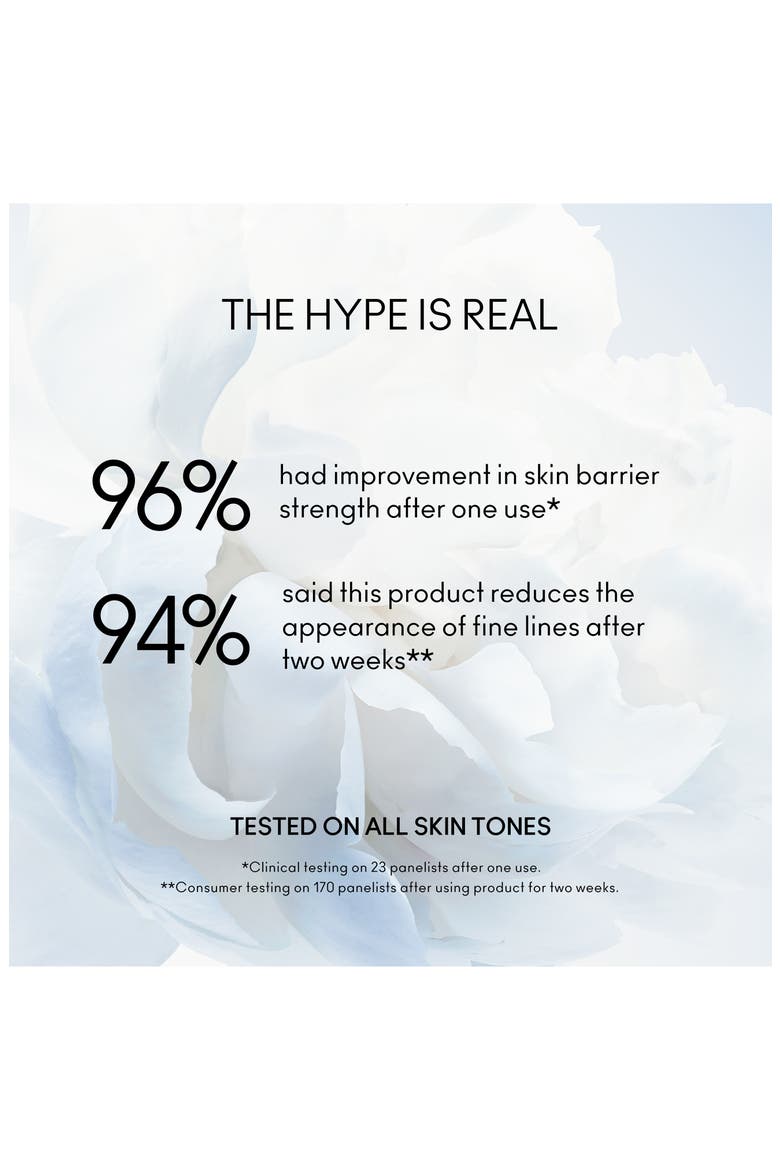 Hyper Real SkinCanvas™ Waterlight Cream HA3 Moisturizer, Alternate, color, NONE