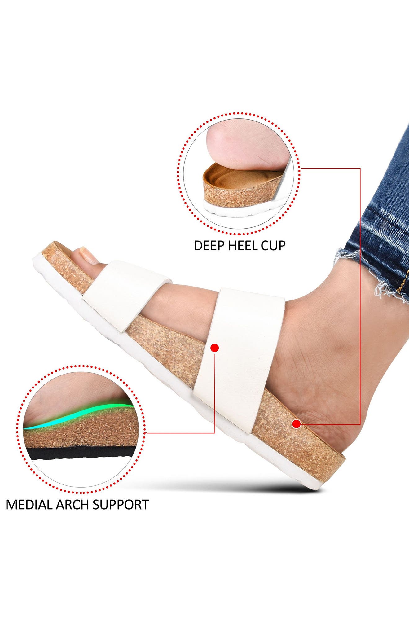 AEROTHOTIC Zen Slide Sandal, Alternate, color, White