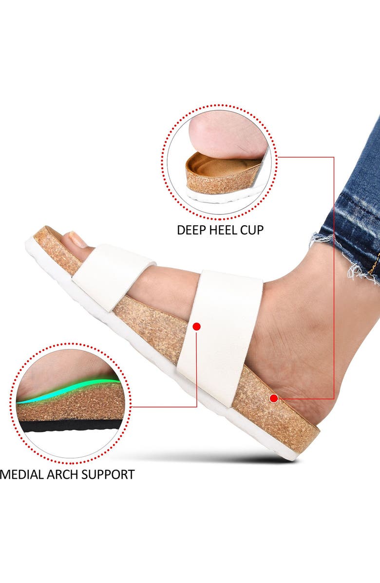 AEROTHOTIC Zen Slide Sandal, Alternate, color, White