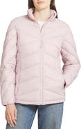 Lands' End Packable Puffer Jacket