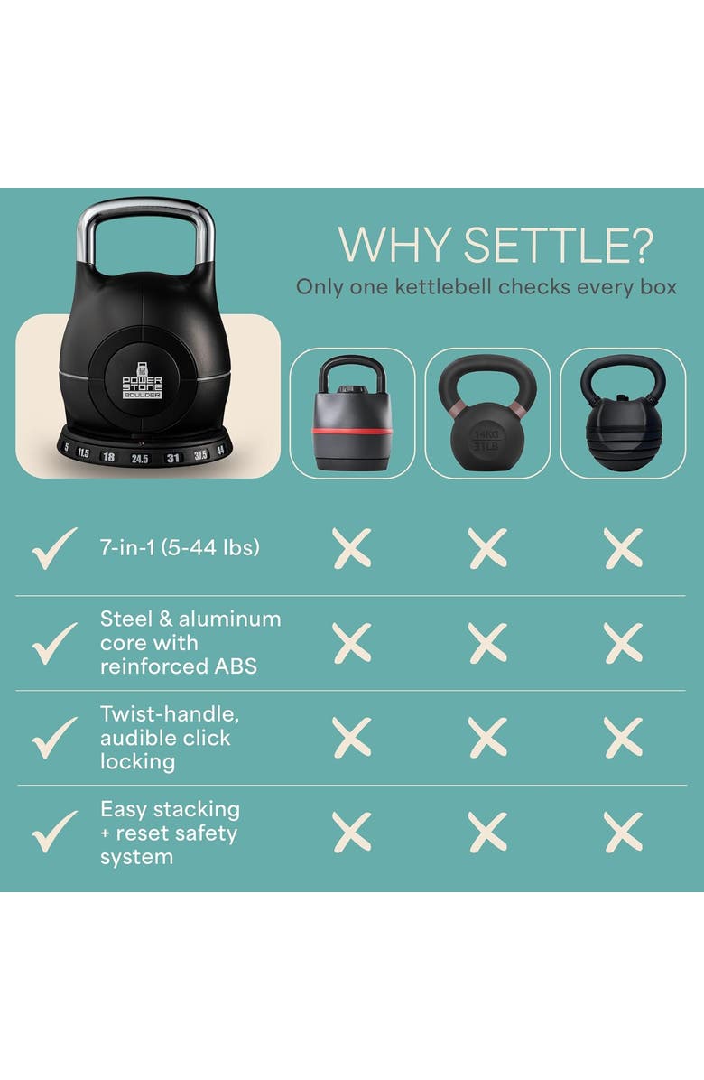 Lifepro PowerStone 7in1 Adjustable Kettlebell Set 3.5 to 22.5lb and 5 to 44.5lb, Alternate, color, 44.5Lblack