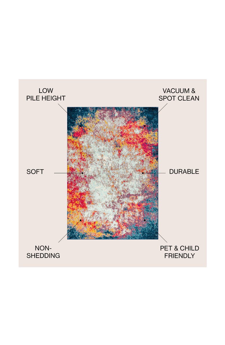 JONATHAN Y Contemporary POP Modern Abstract Area Rug, Alternate, color, Cream/Blue