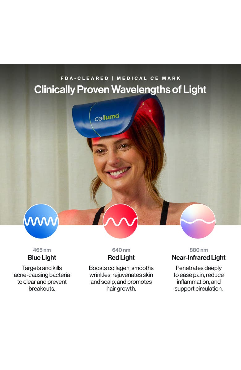 Celluma RESTORE Hair System, Alternate, color, Blue