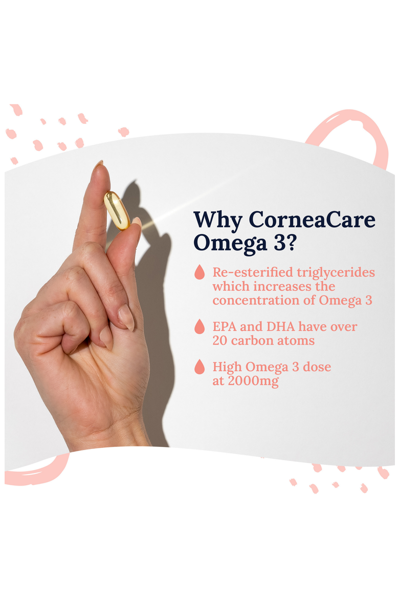Triple Strength Omega 3 Softgels for Eye, Alternate, color, White