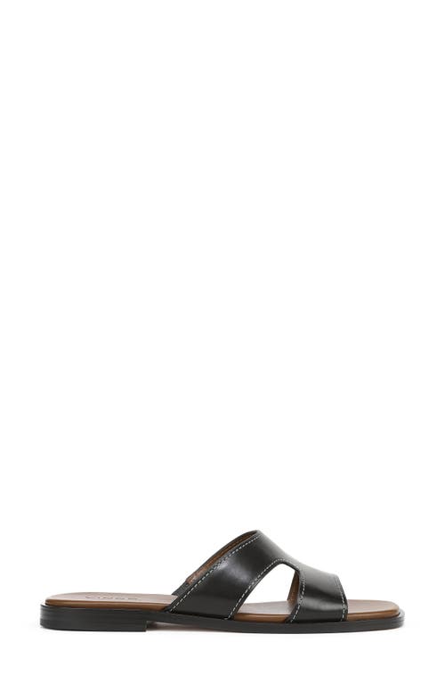 Vince Meyers Leather Flat Sandals In Black