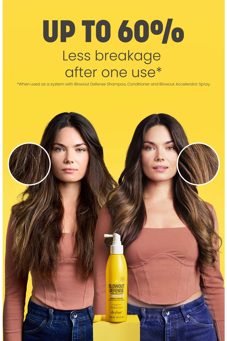 Blowout Defense™ Strengthen & Extend Blowout Accelerator Spray, Alternate, color, NO COLOR